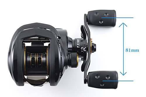 Amazon | Abu Garcia PMAX3 Pro Max Low Profile Fishing reel [並行